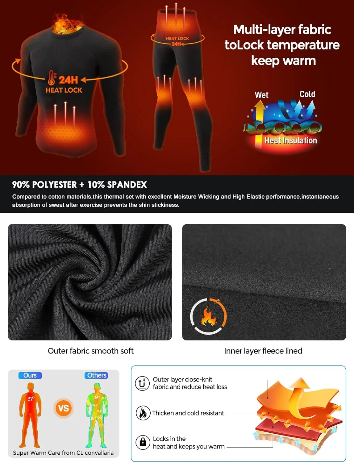 CL convallaria 2 Pack Long Johns Thermal Underwear for Men Soft Fleece Lined Base Layer Cold Weather Set XS-4XL